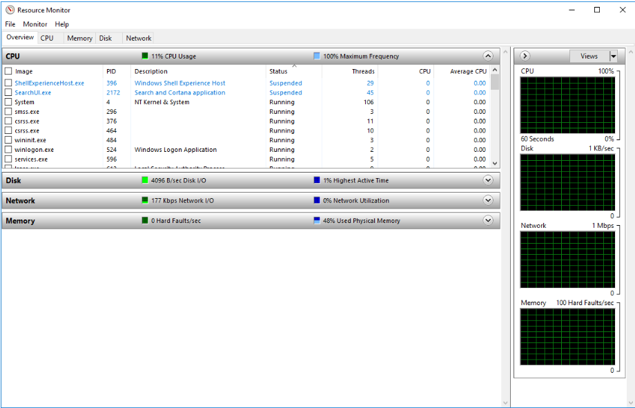 Resource Monitor