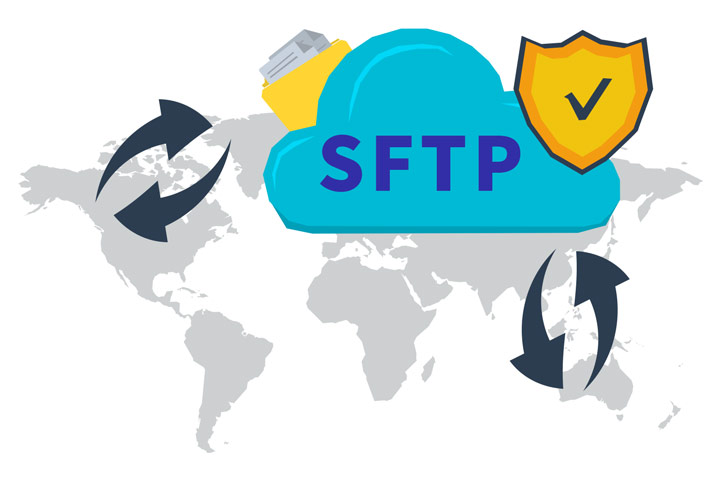 Accessing Files on Your VPS Using SFTP with FileZilla Client