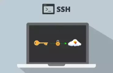 Creating an SSH Key on MacOS