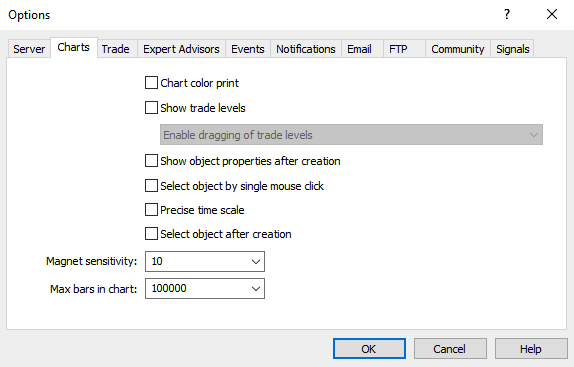 MetaTrader Optimization step1