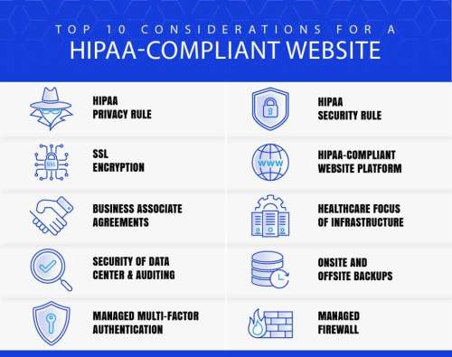 hippa crafting a website 4